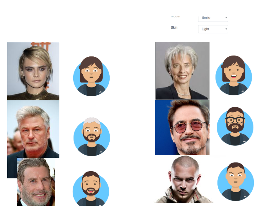 Tensorflow.js POC #13: Avatar Generator with Face-API.js